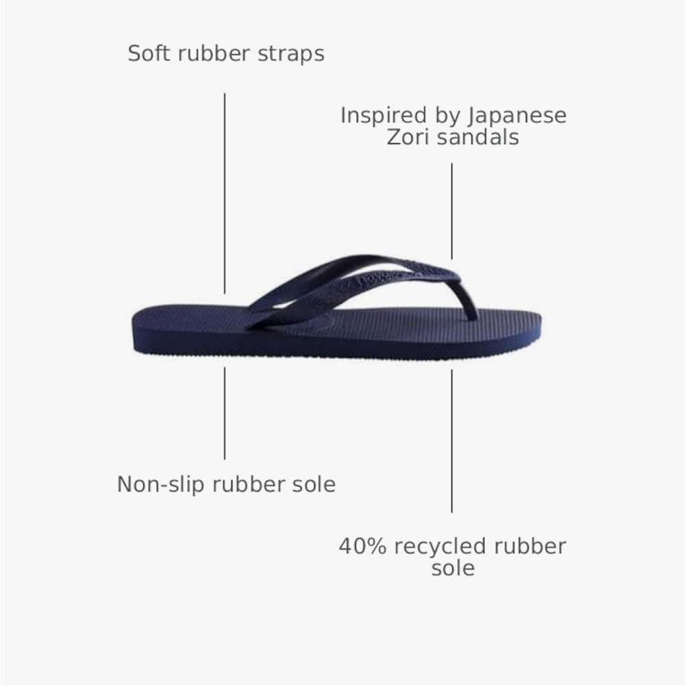 Havaianas Navy Sandals - Picture 3 of 4